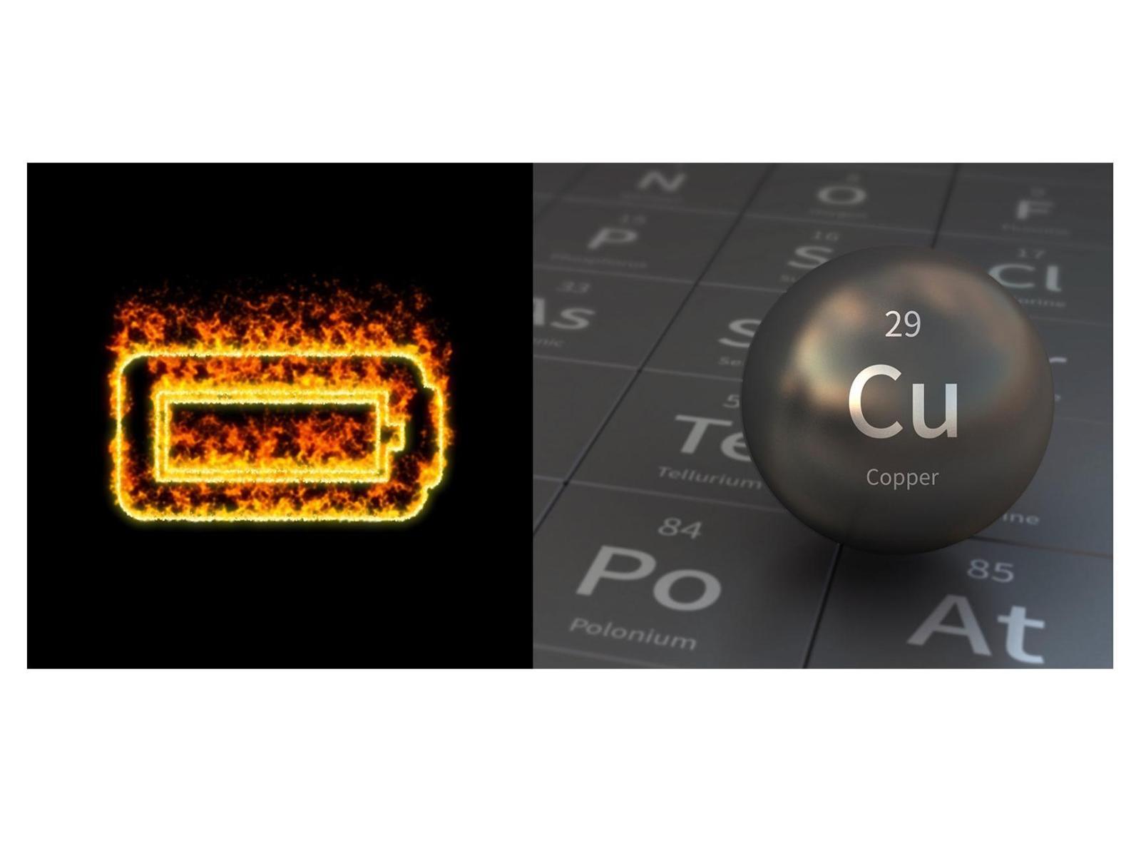 Abstract of a battery on fire and the elemental copper.